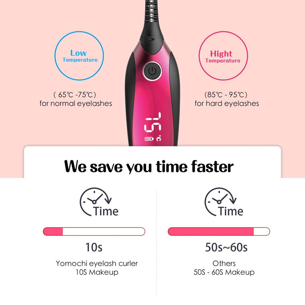 Heated Eyelash Curler, Electric Eyelash Curler, Mini USB Rechargeable LCD Display Quick Heating with 4 Temperature Gears, Long Lasting Safe and
