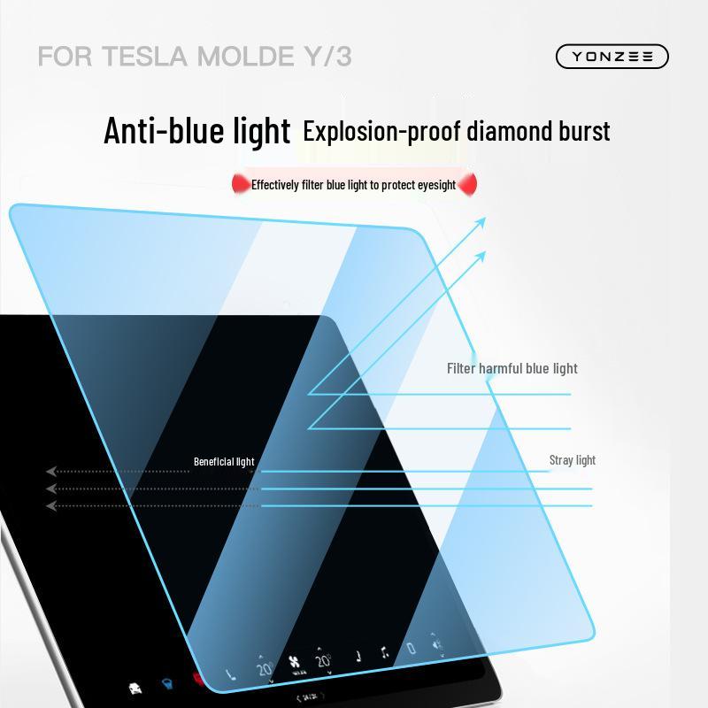 Tesla Model 3/Y Yoke Refresh Screen & Console Protection Kit: Tempered Glass & HD Film