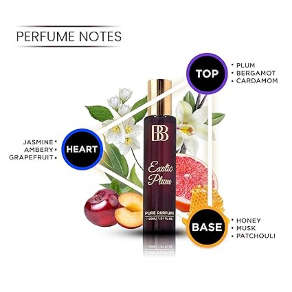 Bergamot Beaute EXOTIC PLUM Pure Parfum | Plum, Honey & Vanilla | 12+ Hrs Long Lasting Perfume for Women | Higher Concentration than EDP 30ML