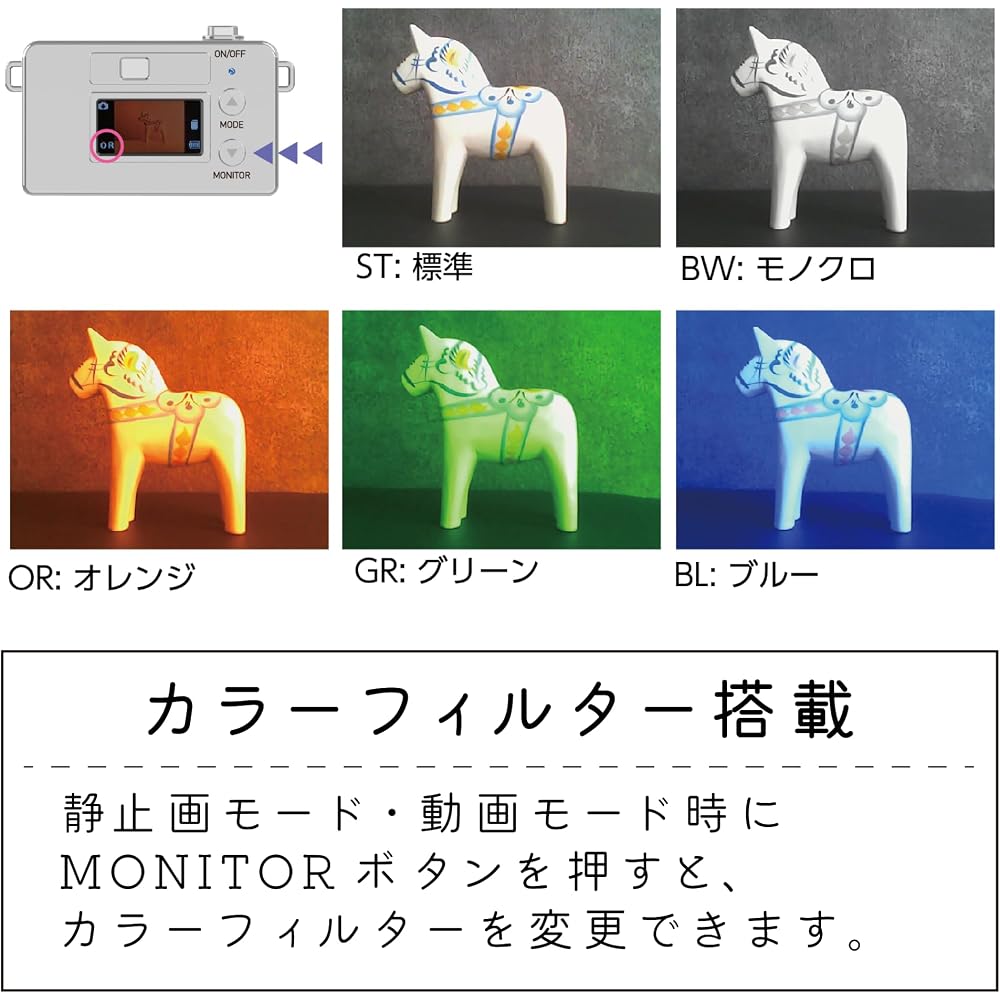 [Amazon.co.jp Exclusive] Kenko Pieni M Compact Digital Camera, Grayish Blue, Keychain Set, 1.22 Megapixel, Photo and Video Recording Capable, LCD Scre