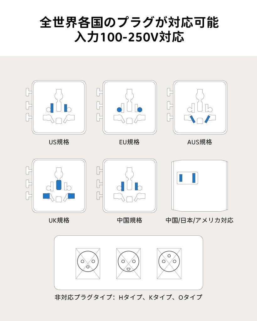 MOMAX Conversion Overseas 2 AC Overseas Conversion For Overseas Conversion Outlet Power Conversion Compatible with All Compatible with Countries such
