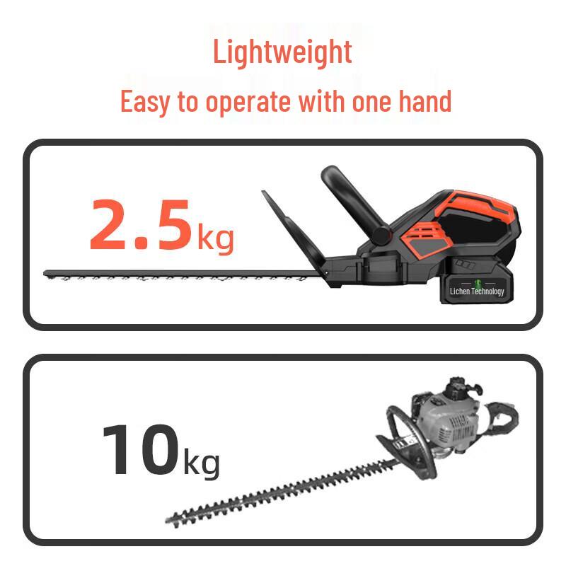 Licen Cordless Electric Hedge Trimmer CN plug (adapter included)