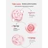 Hanhoo Red Pomegranate Anti-Aging Skincare Set