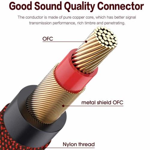 BESTU 3m Shielded Guitar Cable for Guitar, Bass, Electronic Drums, and Drums, 6.35mm Noise-Canceling Shielded Professional Cable with Fabric Braid, St