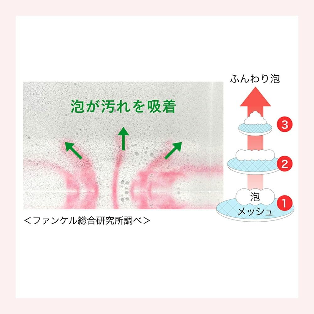 FANCL Beauty Bouquet Moisturizing Foaming Facial Cleanser, 180ml, Additive-Free (Aging Care/Collagen/Moisturizing)