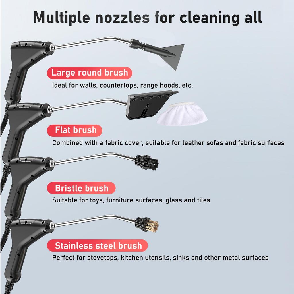 2500W Handheld Steam Cleaner with 4.5 bar pressure–1200ml water tank, 6 adjustable settings for cars, air conditioning units, floors, and kitchens