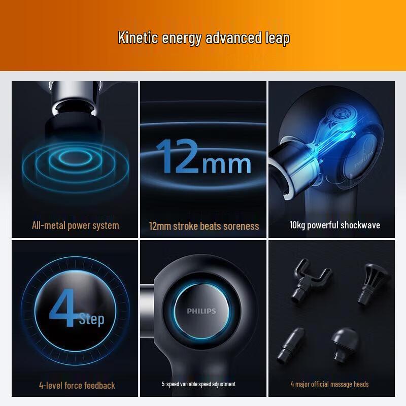 Philips Fascia Gun Muscle Massager PPM3201G