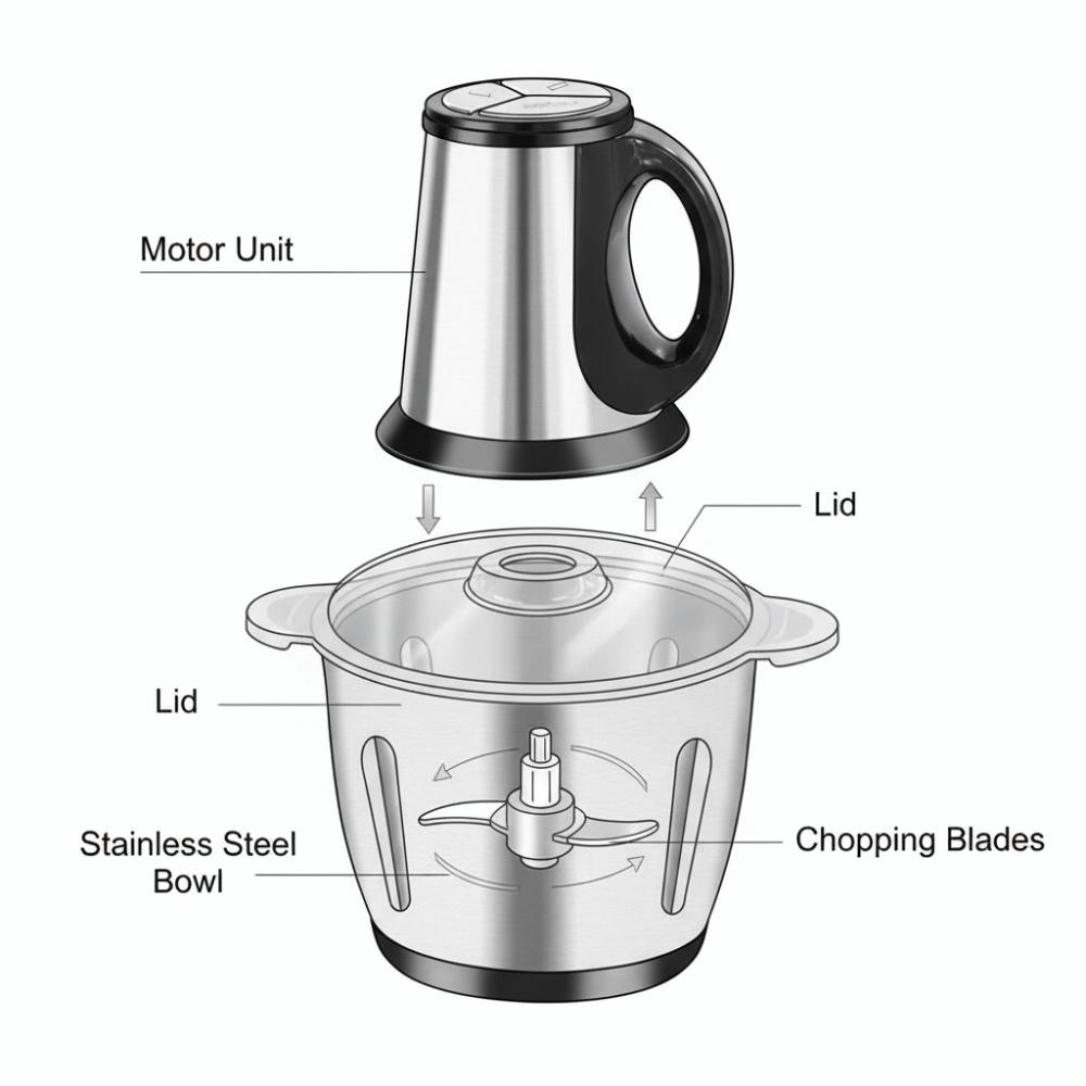3L Mini Food Chopper Multifunctional Food Processor Pounding Blender Meat Grinder  Kitchen Use