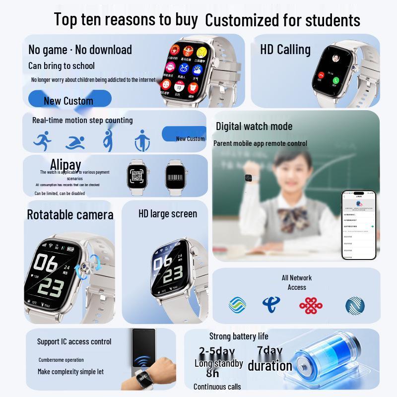 Middle School Student Smartwatch: Kids' Video, GPS, SIM Dual Call.