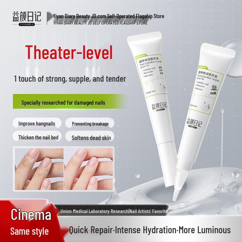 

Yiyan Riji Hand Care Collection