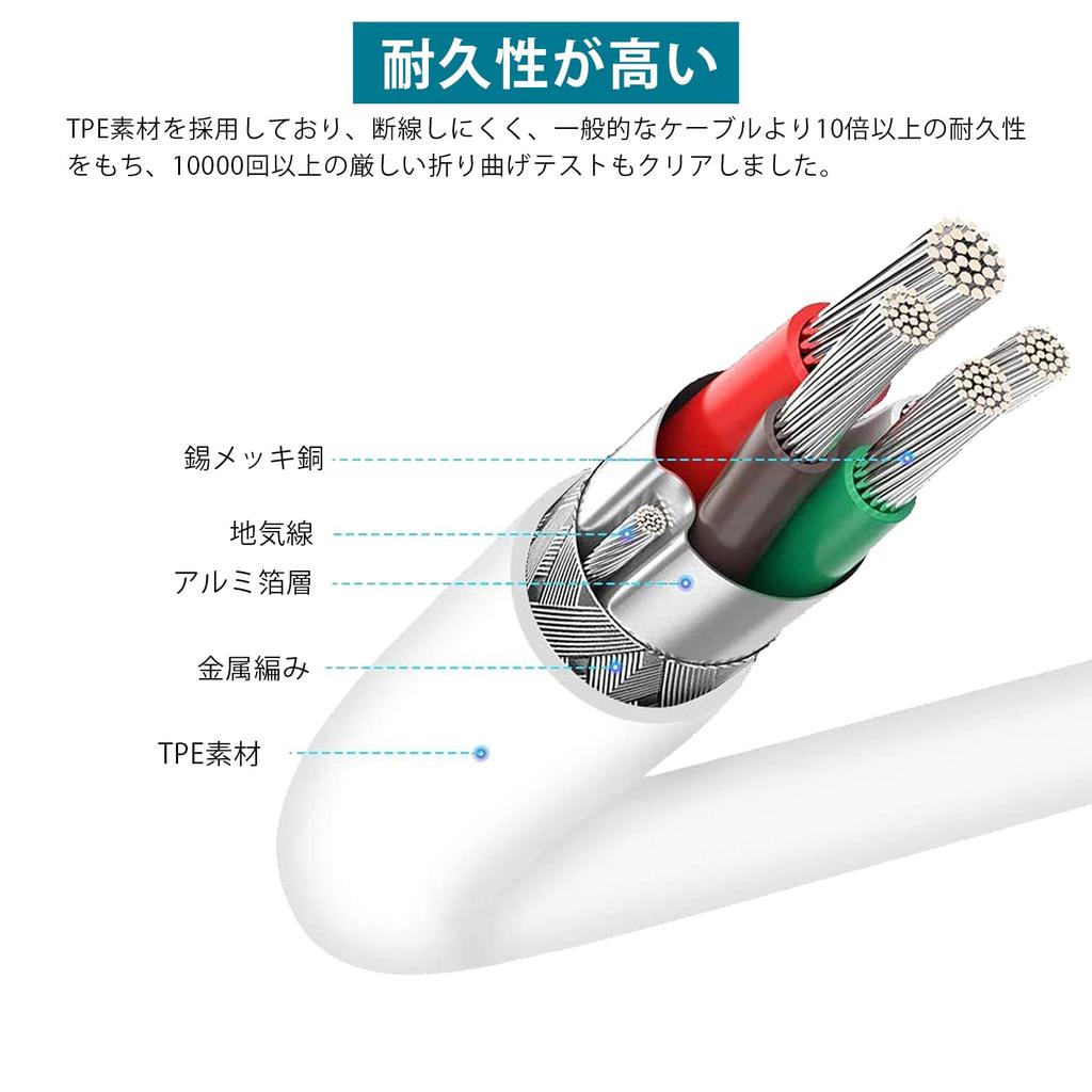 Micro USB Cable of Suptopwxm Micro USB Cable Transfer Not Fast Charging Cable Compatible with PS4 Controllers and Multiple Android Smartphones Android