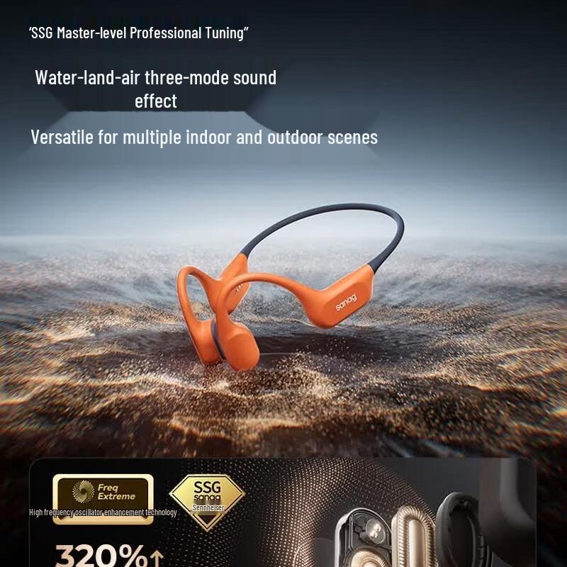 SANAG Bone Conduction Bluetooth Sports Headphones