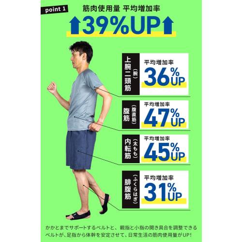 Apprecia Toe Spreader, Lightweight and Thin, for Toe Stretching and Balance Support. Unisex, M/L Sizes, STYLE ARTIST WALK LIGHT (Set of 2, M Size)