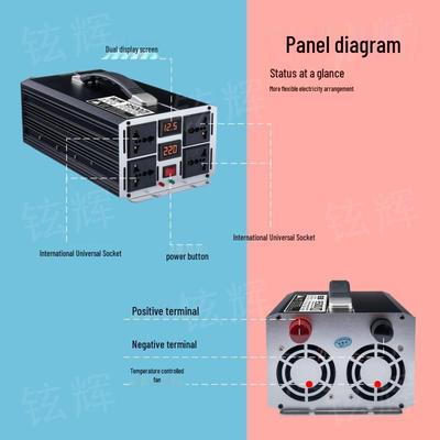 High-Power 12V-60V To 220V Vehicle Inverter & Power Converter