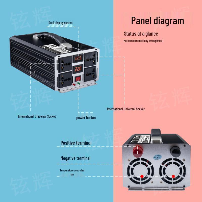 High-Power 12V-60V To 220V Vehicle Inverter & Power Converter