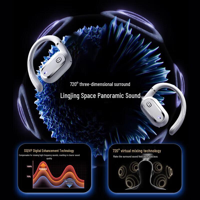 Xiaodu S150 AI Open-Ear Bone Conduction Sport Bluetooth Earbuds