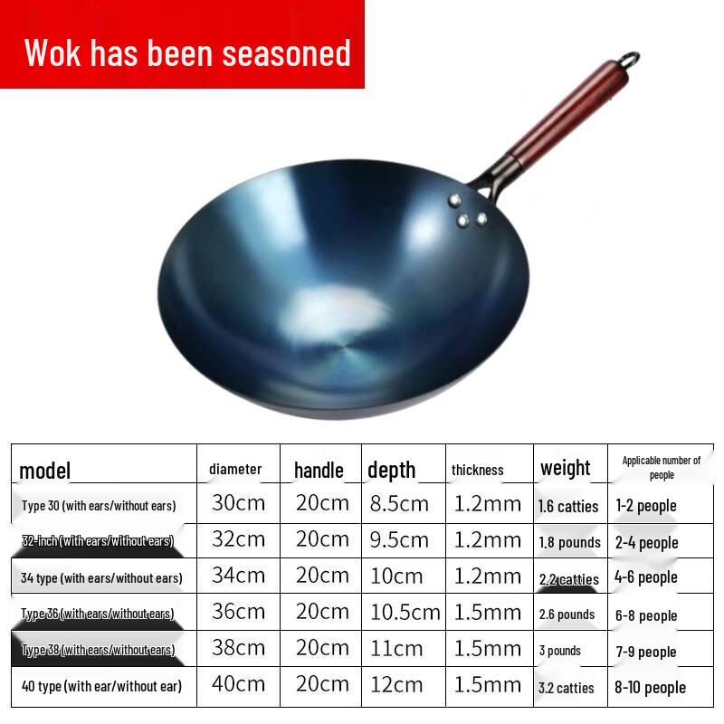 Chuyi Qi 40cm Pre-Seasoned Wrought Iron Round Bottom Wok