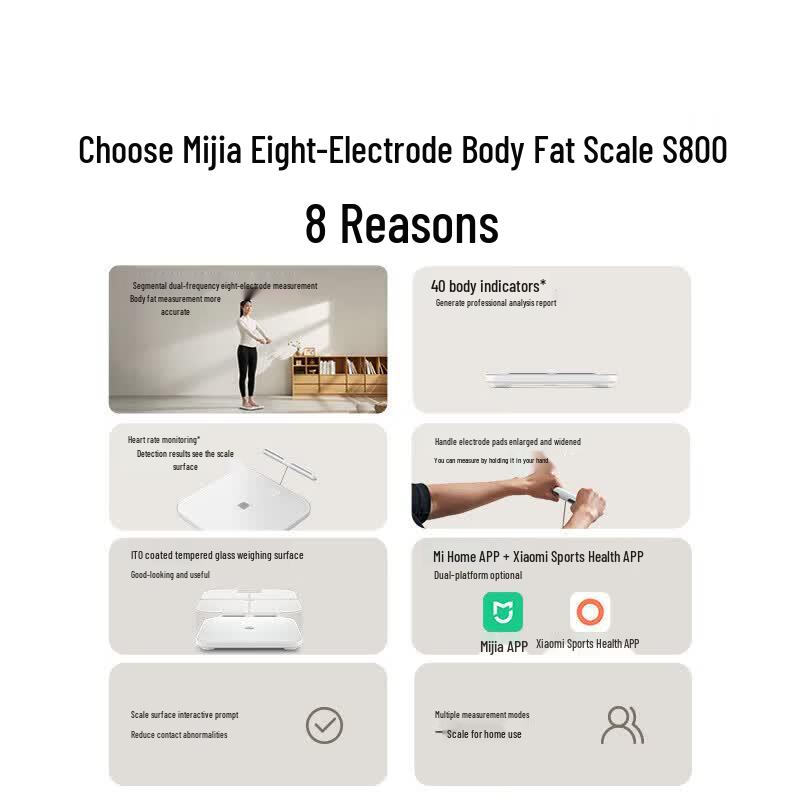 Xiaomi MI Smart Body Fat Scale S800 (CN version)