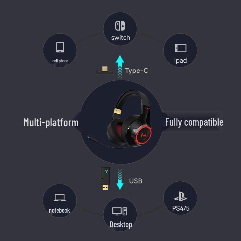 Edifier HECATE G4Spro Dual-Mode 7.1 Kabelloses Gaming-Headset