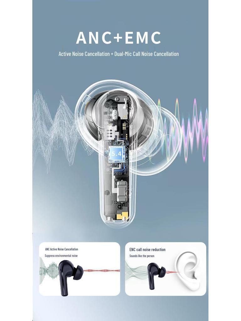 2026 Bluetooth Earphones: ANC & ENC Noise Reduction, Dual Mic, Ultra-Long Battery Life, In-Ear Wireless