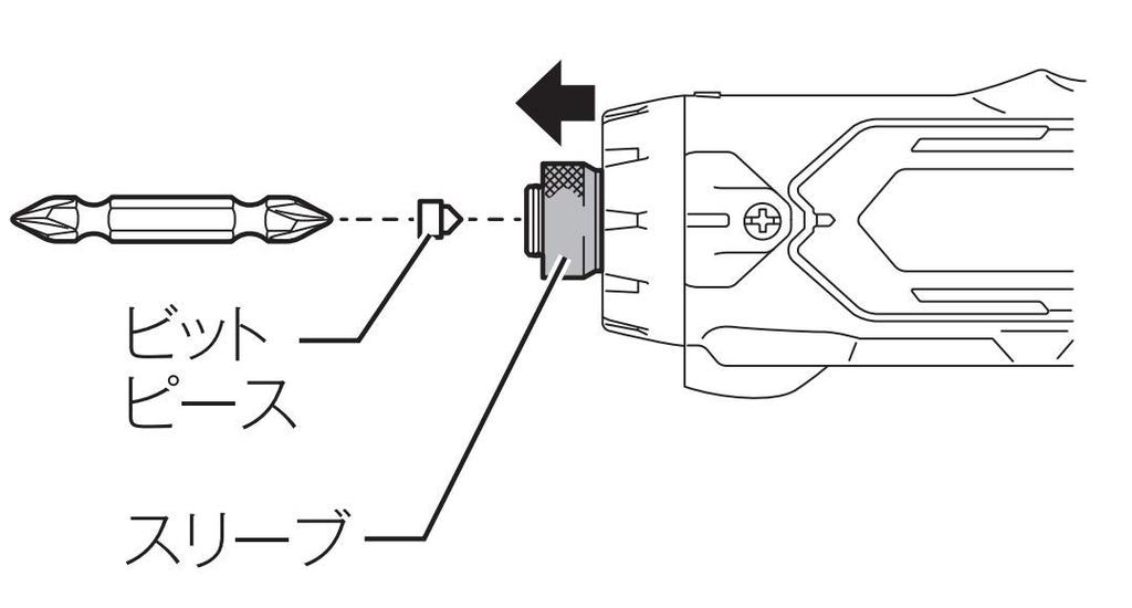 Makita DF012DZB Rechargeable Pen Driver Drill Body Only (Black)