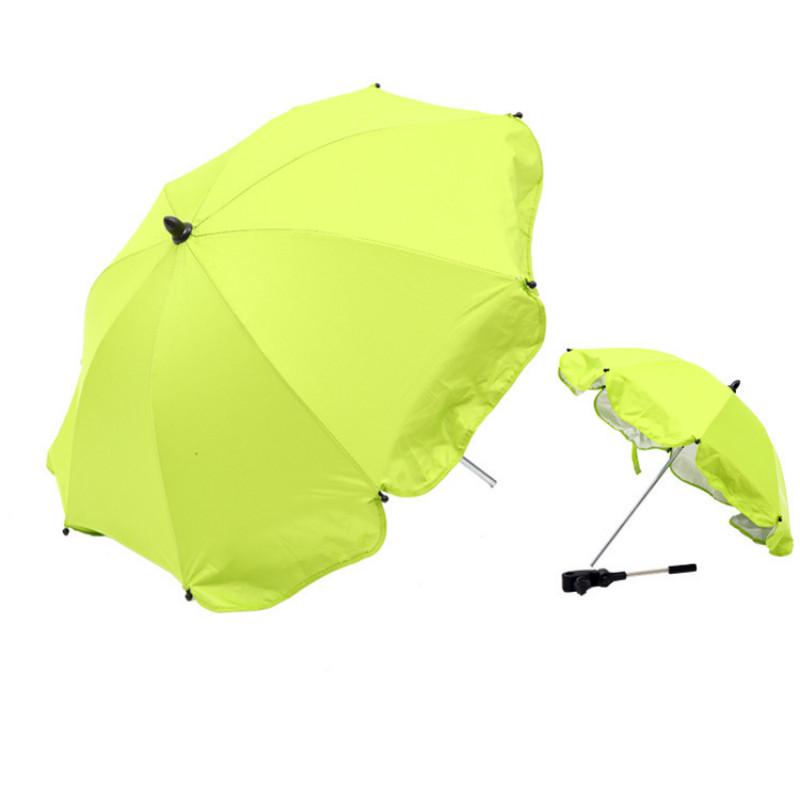 Детская Картинка Зонт – Telegraph