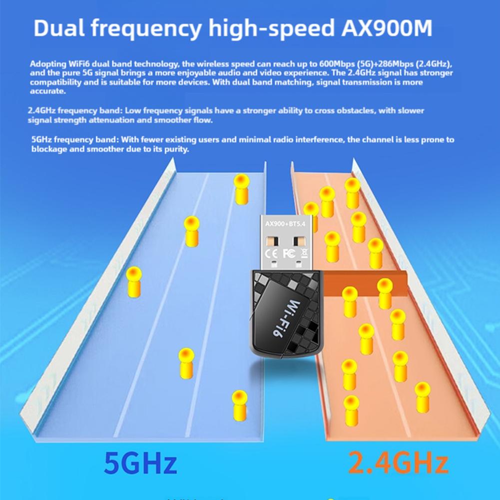 2 in 1 Bluetooth 5.4 USB WiFi 6 Adapter 900Mbps Wireless Network Card Dual Band 2.4G 5G USB Dongle Fast Stable Connection