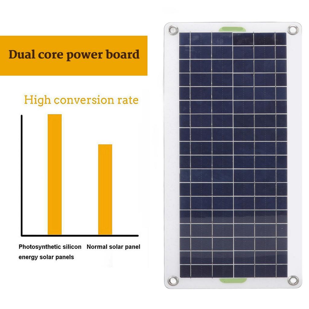 Solar Water Pump Kit 30W Polysilicon Solar Panel Fountain Pump Kit for Sun Powered Fountain Pond Hydroponics Gardens