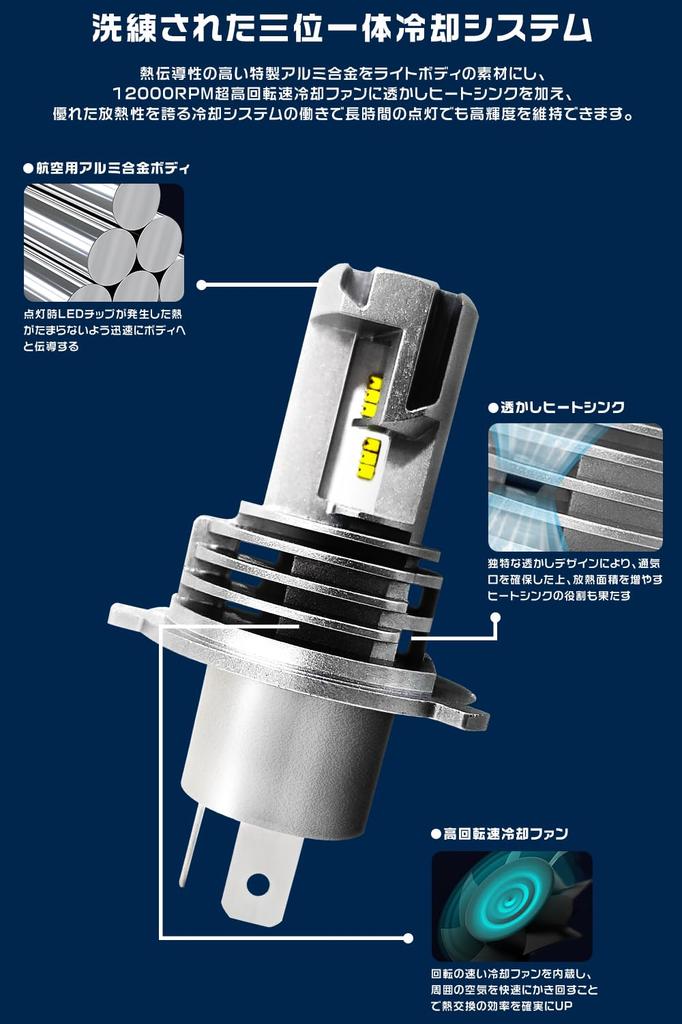 HIKARI LED Headlight, Vehicle Inspection Compatible, Hi/Lo 16,000 Lm, Car LED Light Bulb, 6500K,