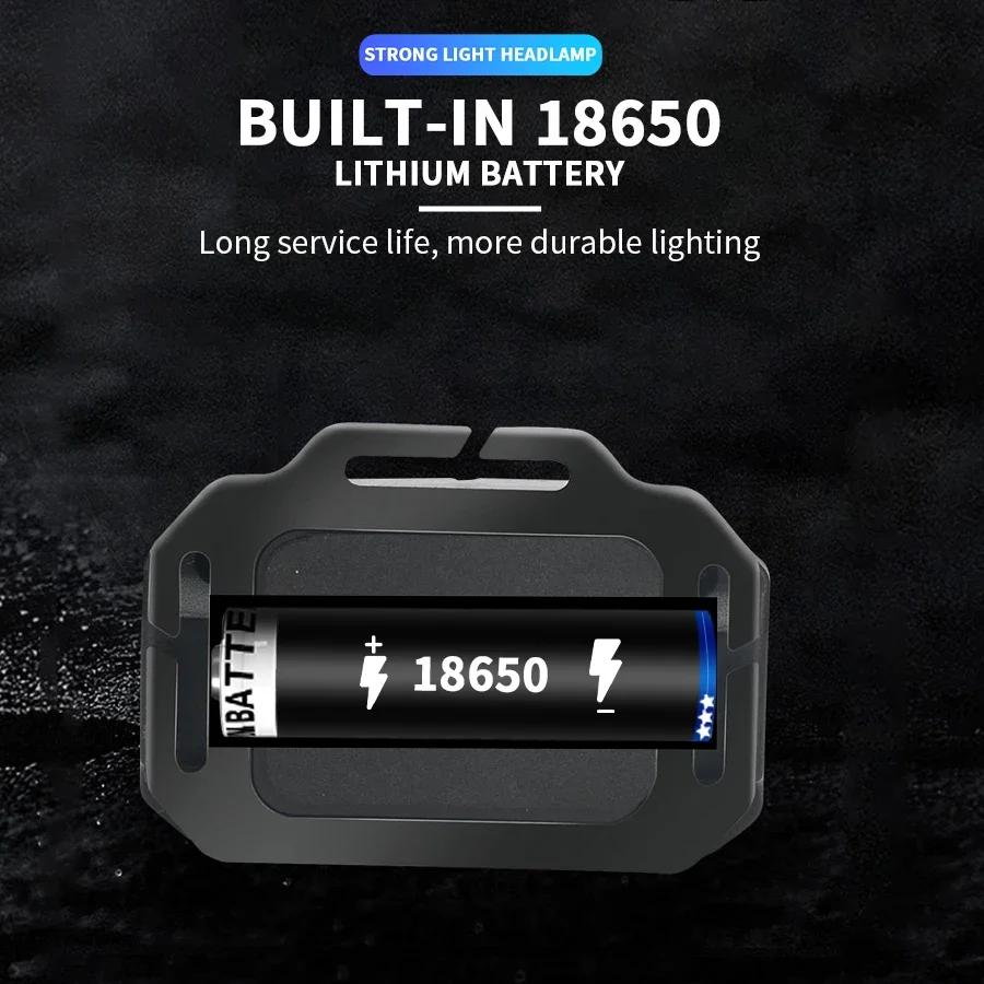 Heinast 20LED Headlight USB Rechargeable Headamp Built in Battery Emergency Head Flashlight Waterproof Camping Fishing Lantern
