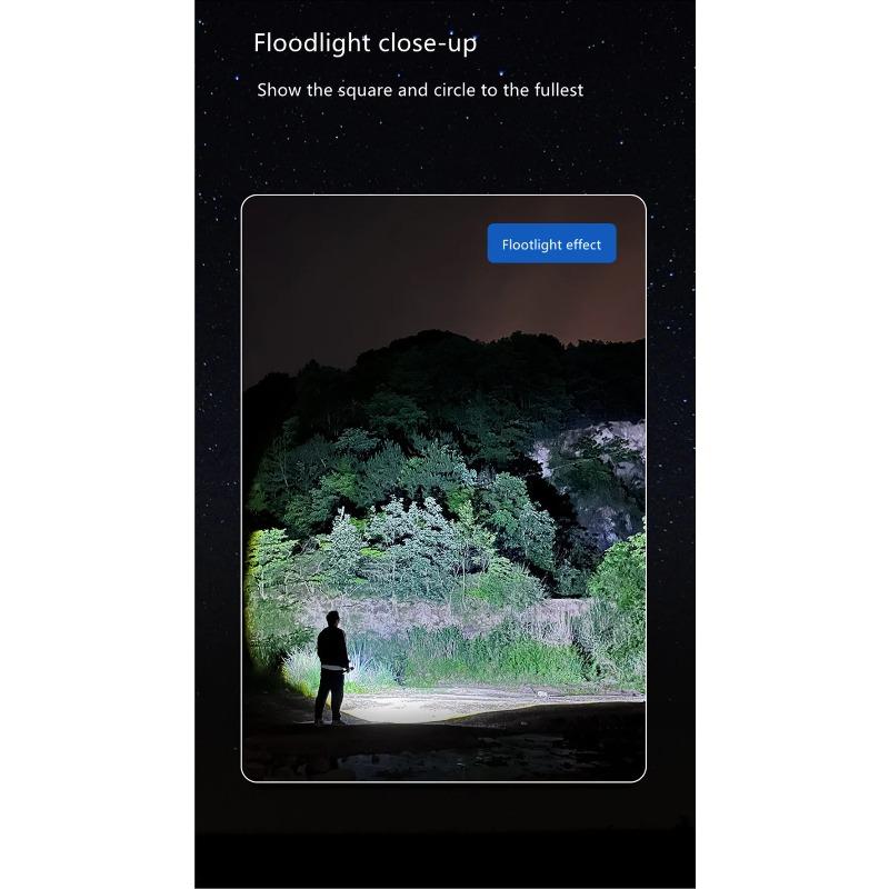 High Power Spotlight Long Range LED Flashlight Built-in 18650 Battery Aluminum Alloy With Tail Magnet For Cycling Camping