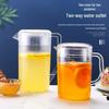 Household PC Cold Water Pitcher with Lid and Scale