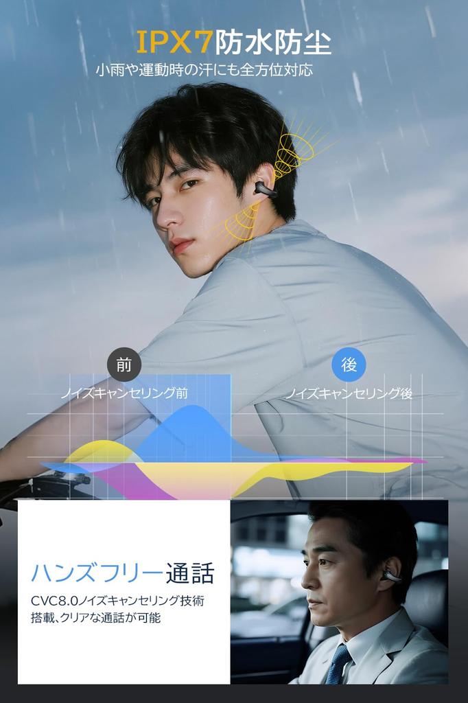 Bluetooth Wireless Earphones Bone Conduction Innovation Ear Cuff Bluetooth Open Ear Ear Clip 60 Hours Noise Sound Bluetooth Automatic Sound Leakage