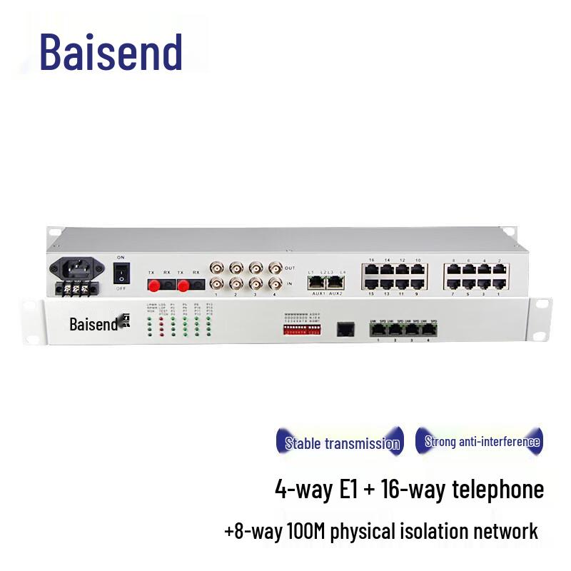 BOSENDE Multi-Service Fiber Optic Transceiver