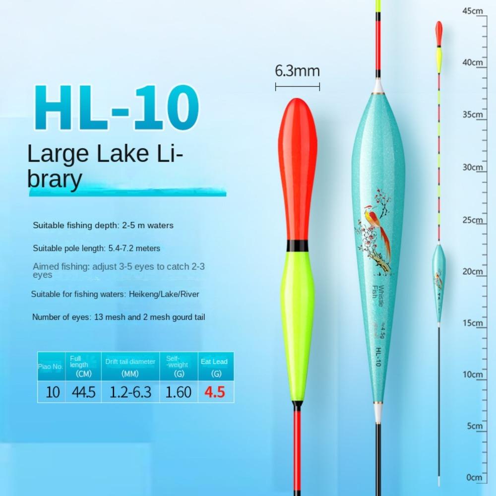 Indicator Rocky Fishing Lure Float Eye-catching Triangle Tail Fishing Floats  Fishing