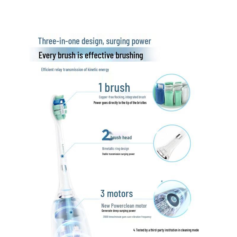 Philips Sonic Electric Toothbrush Diamond Series 3 CN plug (adapter included)
