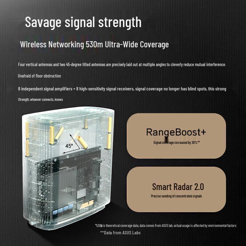 ASUS ZenWiFi AX7800M Tri-Band Mesh WiFi 6 System (CN version)