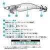[DAIWA] Emeraldas Ika Metal Dropper Joint SS 2.5 Red-Red White