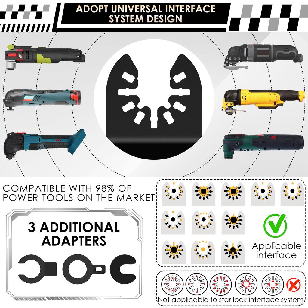 4/24 Pcs Universal Oscillating Saw Blade Kit Professional Saw Blades Multitool Blade Kit with 3 Adapter for Wood Plastic Cutting