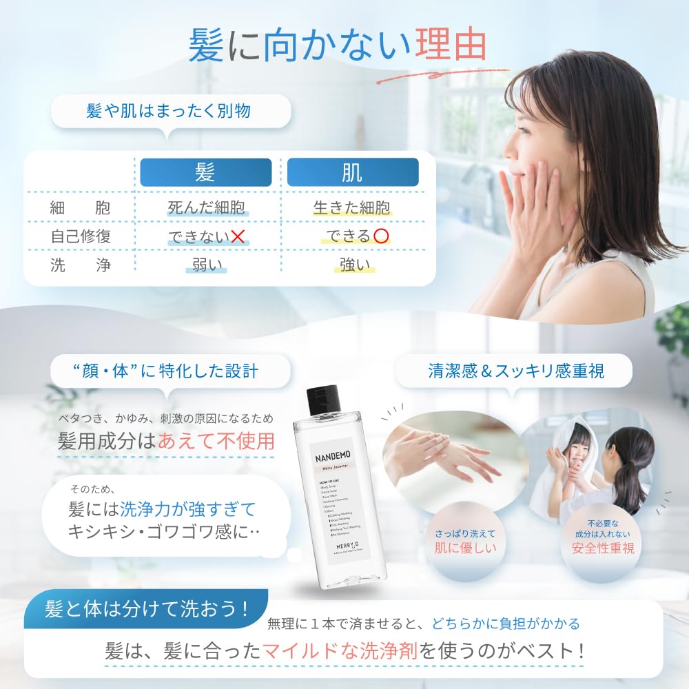 Body 10 Functions In Body Face Made In Travel [NANDEMO] All-in-One Soap, 1, Soap, Wash, Additive-Free, Japan, Organic,