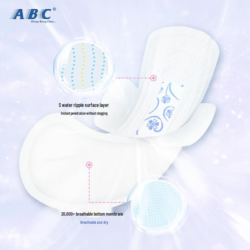 ABC Ultra-Thin Breathable Day & Night Sanitary Pad Set