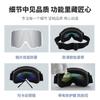 New Ski Goggles with Double-layer Anti-fog Lenses, Large Field of View, Suitable for Mountaineering, Windproof, Snow-proof, and Anti-blindness Ski