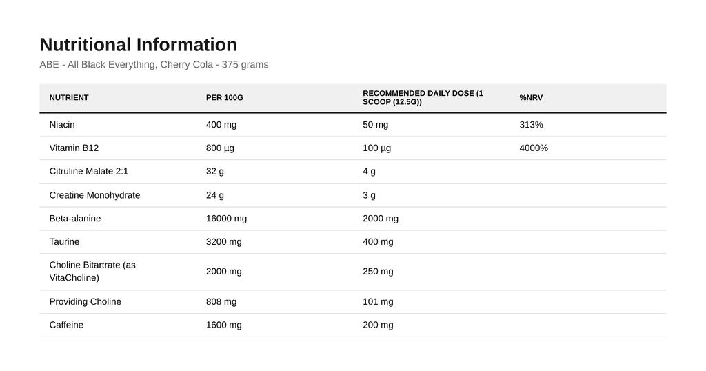 ABE - All Black Everything, Cherry Cola - 375 Grams