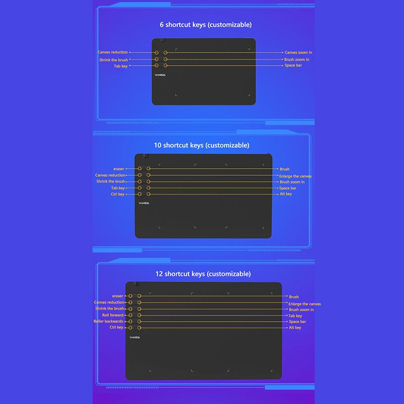 Grafik-Zeichentablett, digitales Stiftpad, Schreib- und Zeichenbrett für Android-Telefon, Windows, Mac-Laptop zum Malen und Entwerfen von Kursen