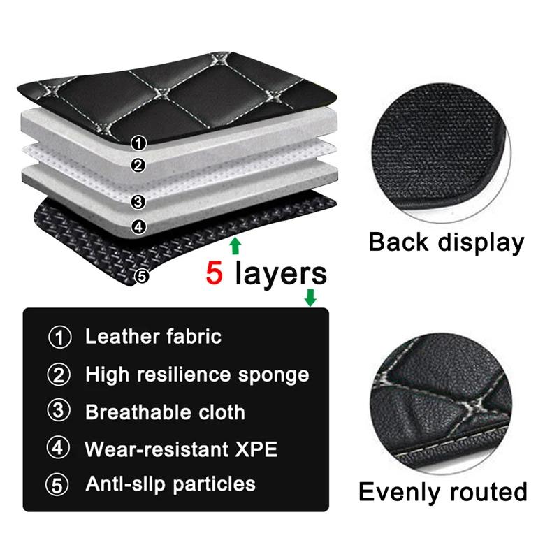 Custom Style Car Trunk Mats for Fisker Ocean One 2023 2024 2025 Interior Details Auto Accessories