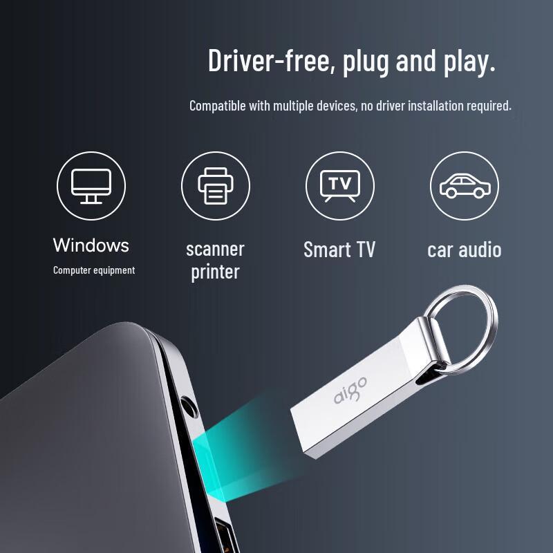 Aigo U210 USB Flash Drive