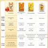 Jingxiawang Classic Soft Rice