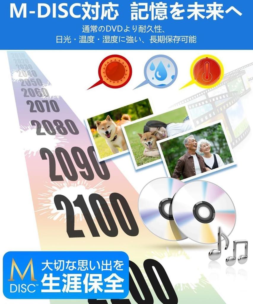 Drive External Player Dual Connection Drive Player Player Thin Lightweight Portable External Drive External Drive with USB Power Cable Compatible with