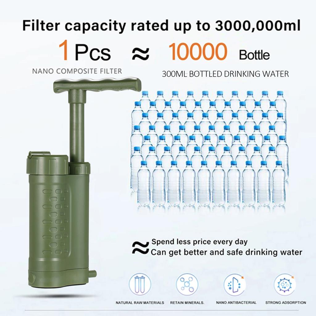Compact 0.01 Micron Camping Water Filter Portable Survival Purification Pump Outdoor Emergency Filtration Clean Water Tool