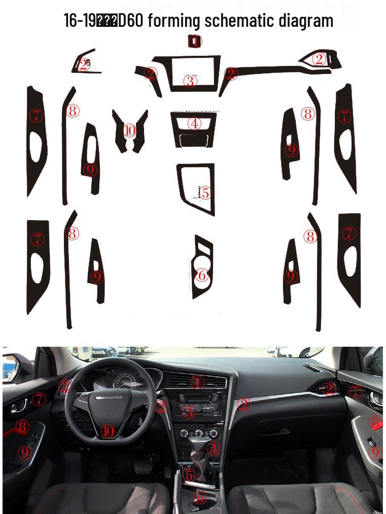 Venucia D60 Center Console Carbon Fiber Protective Stickers for Gear Shift & Window Lift Decoration